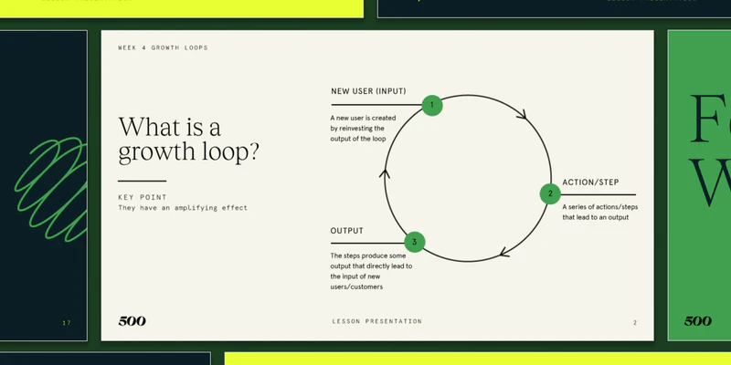 Presentations 500-startups 2x1