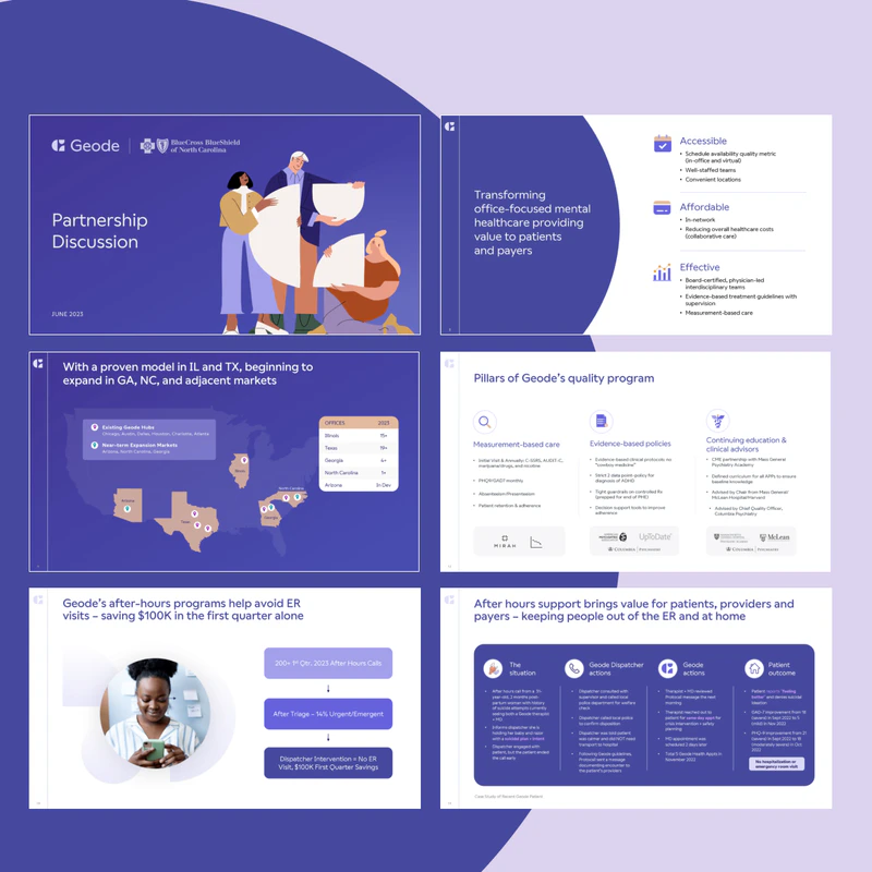 Presentations geode 1x1