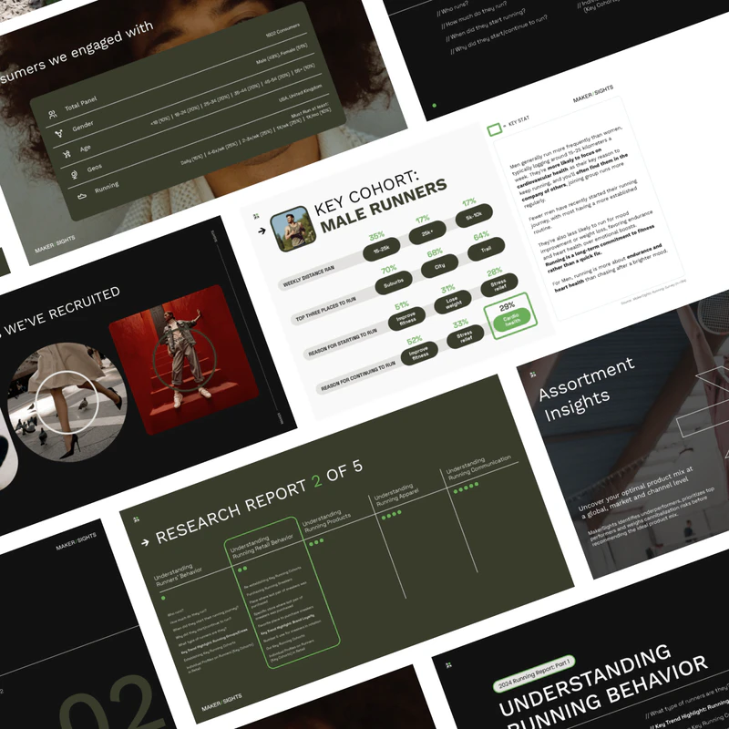 Presentations makersights 1x1