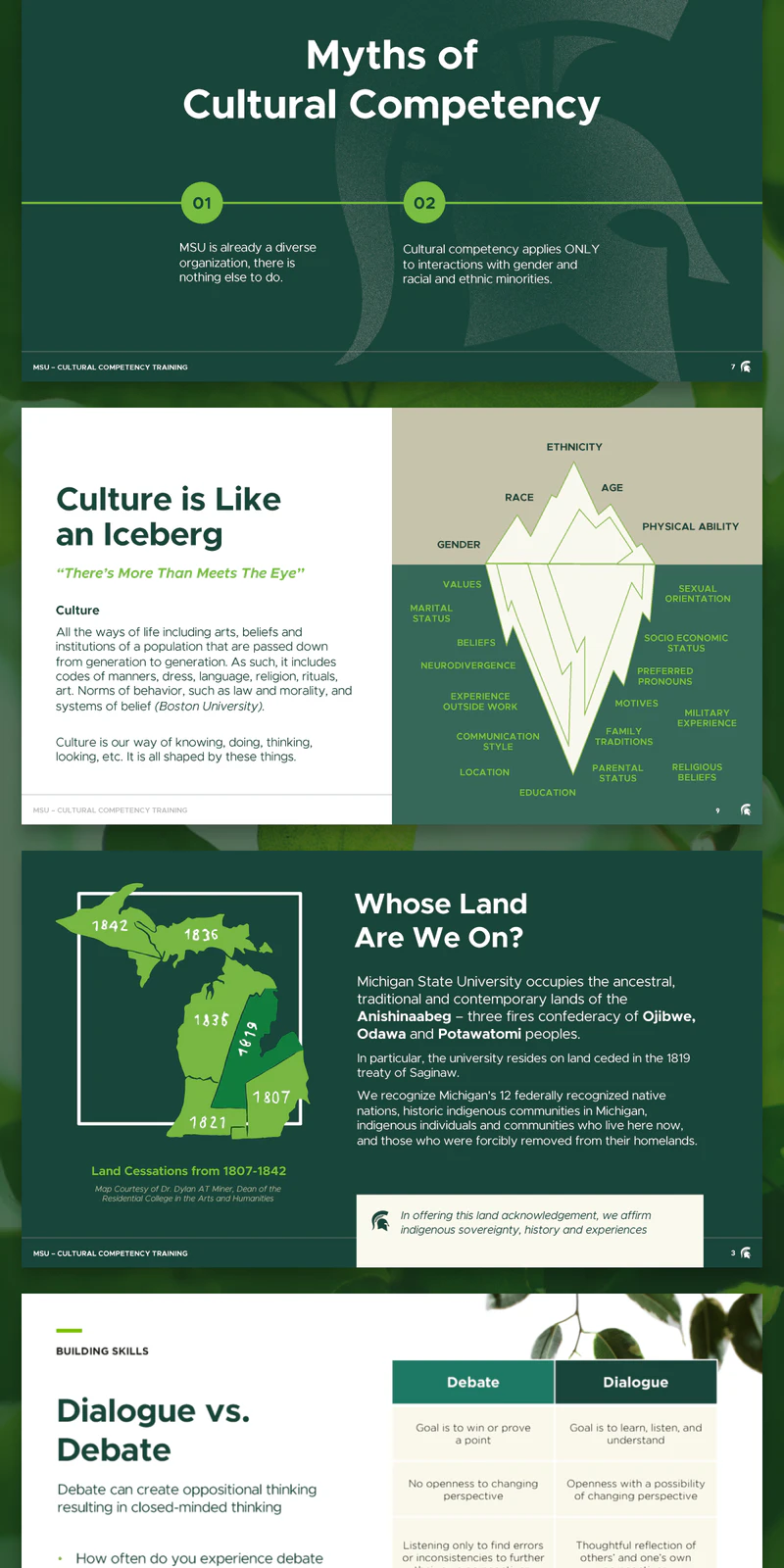 Presentations msu 2x1