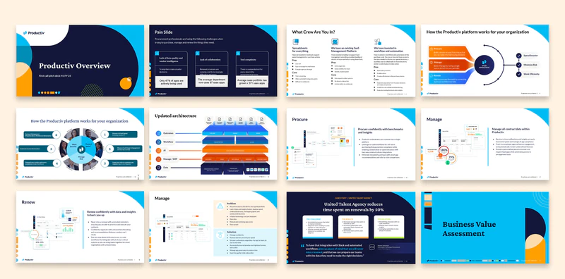Presentations productiv-1 2x1