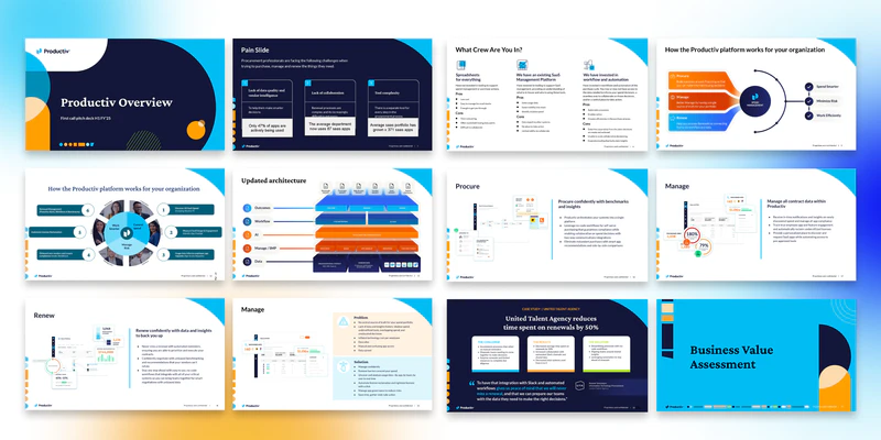 Presentations productiv-2 2x1